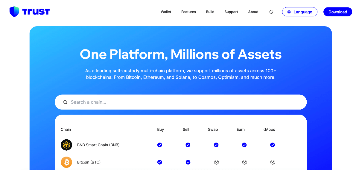 Trust Crypto Wallet Homepage