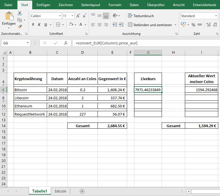 Bitcoin Portfolio in Excel erstellen