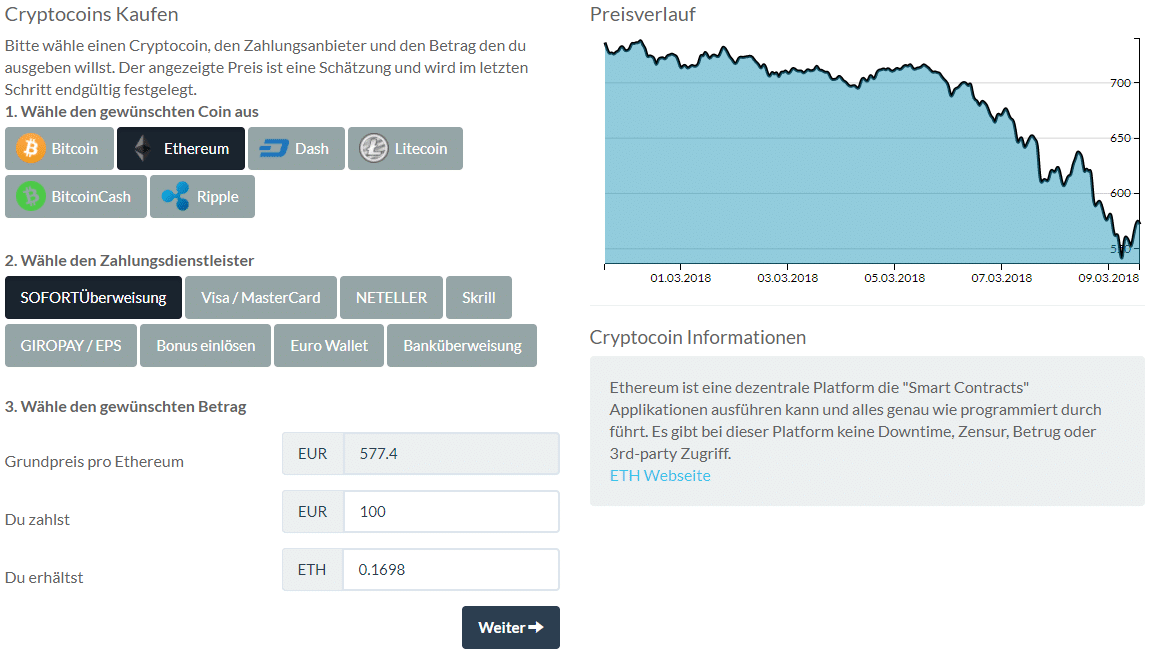 Anleitung: Ether bei Bitpanda kaufen und verkaufen