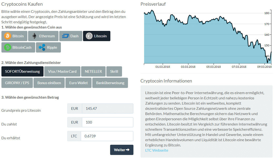 Bei Bitpanda Litecoins kaufen und verkaufen