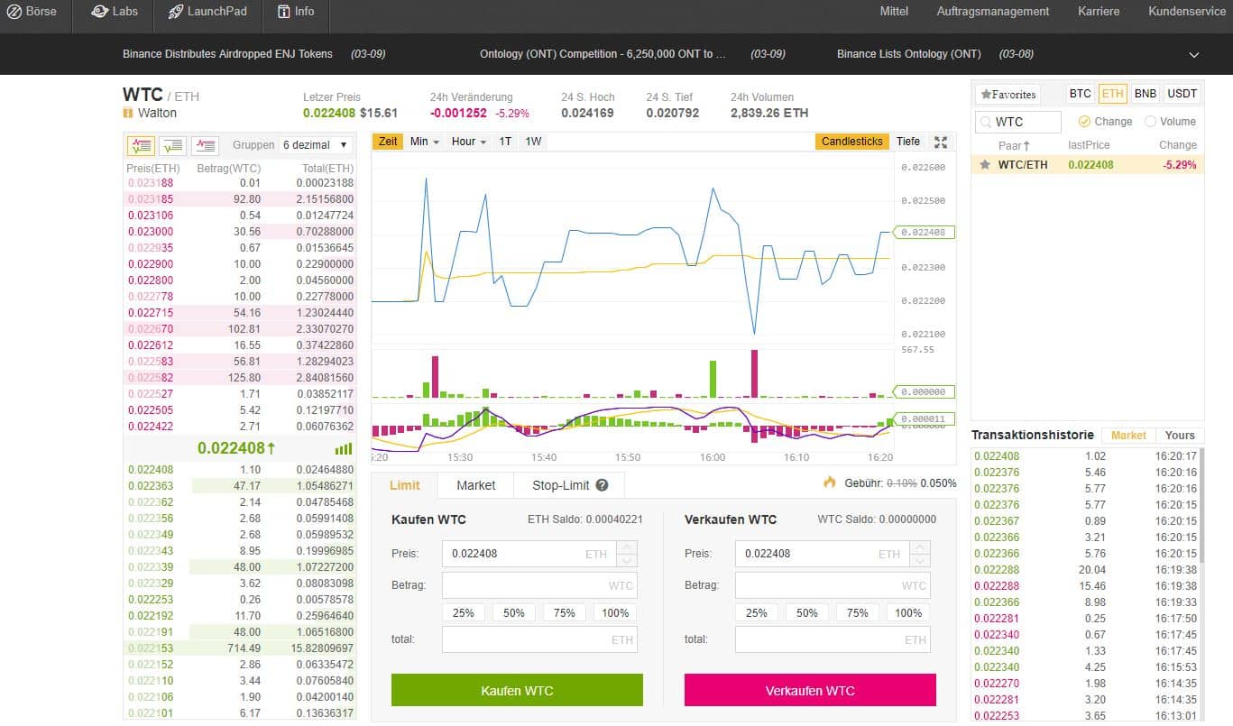 Waltonchain bei Binance kaufen oder verkaufen