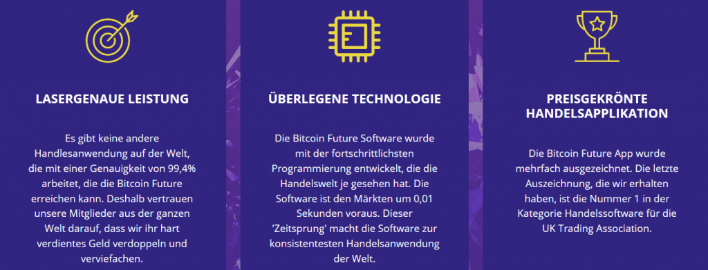 Bitcoin Future Erfahrungen Test Und Was Aus 300 Einzahlung Wurde - 