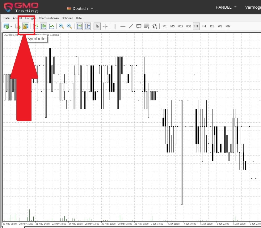 GMO Trading Erfahrungen: So gut schlägt sich der CFD-Broker im Vergleich, gmo trading-live.