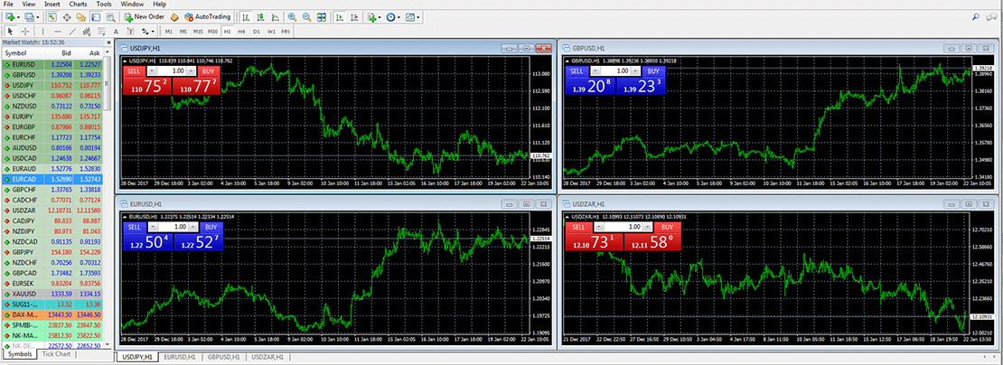 CMTrading-MetaTrader 4