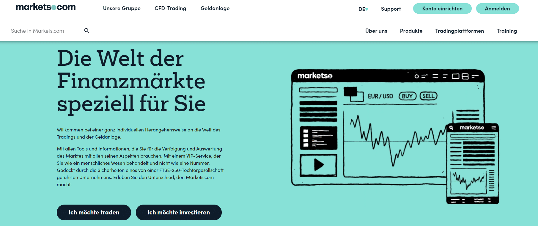 markets.com website