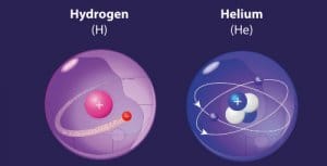 Helium and Hydrogen