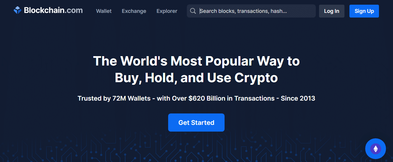Blockchain Wallet Review
