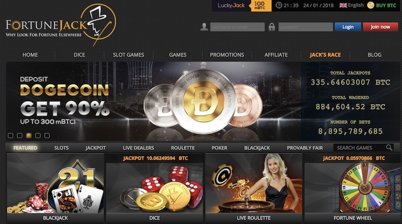 Bitcoin Online Casino verstehen