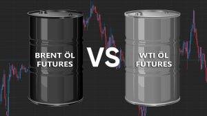 oil Futures