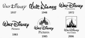 Entwicklung von Disney
