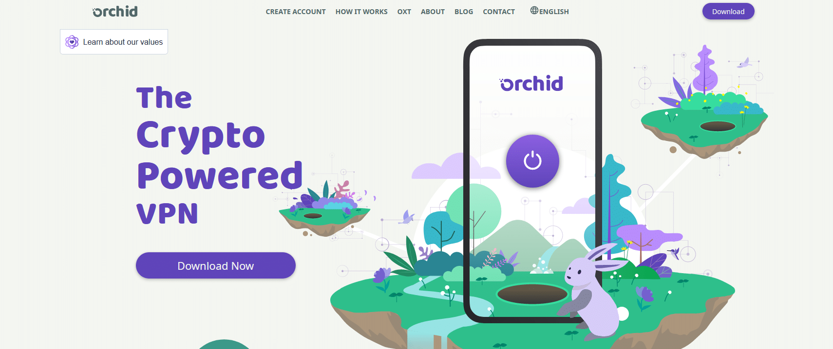 Orchid Protocol kaufen