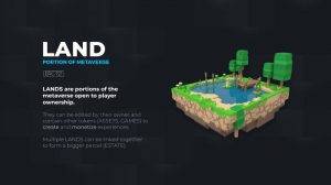 LAND Coin - The Sandbox