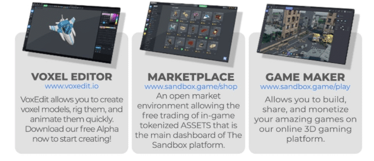 The Sandbox Produkte