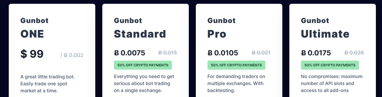 Gunbot Kosten
