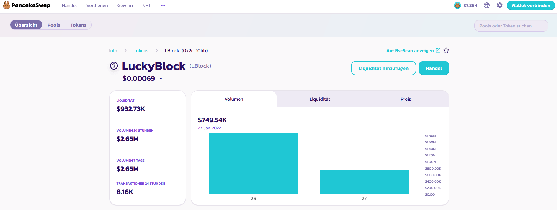 Buy LuckyBlock on PancakeSwap