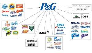 Was gehört zu P&G