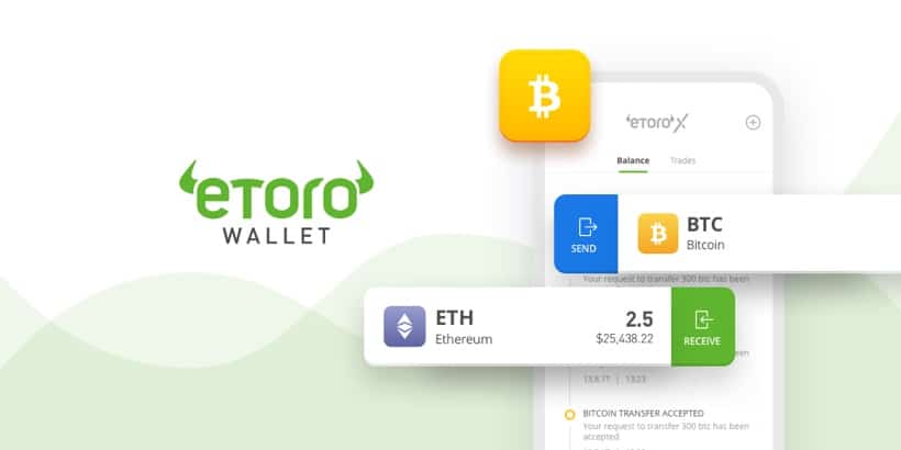 Alternative: etoro Money Wallet