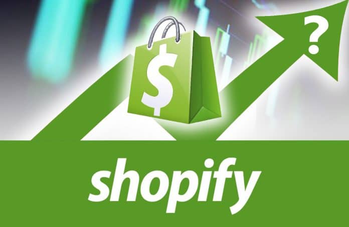Shopify Aktie
