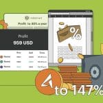 Ein prognostizierter 20.000% Anstieg im Jahr 2022 macht diesen Coin zum schnelleren Auftseiger als Ethereum, 1inch oder Cake