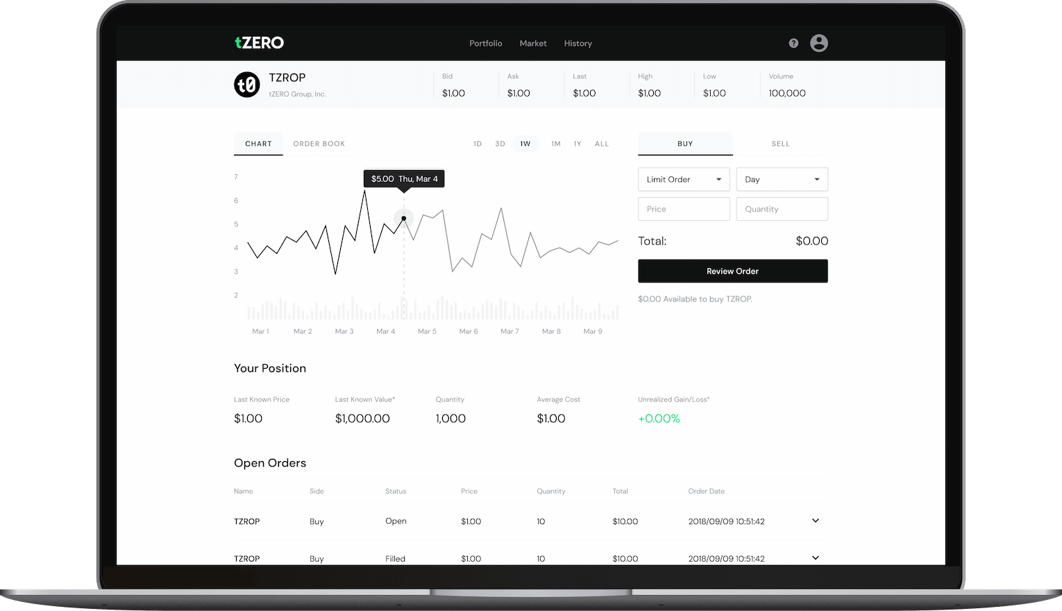 tZero Security Token