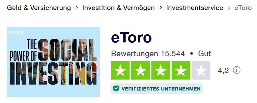 Aktien verkaufen eToro Erfahrungen
