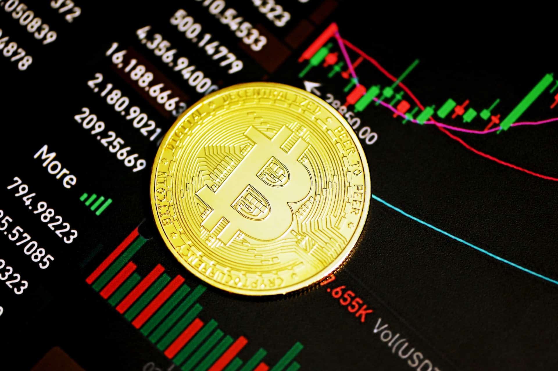 wie in bitcoin investieren