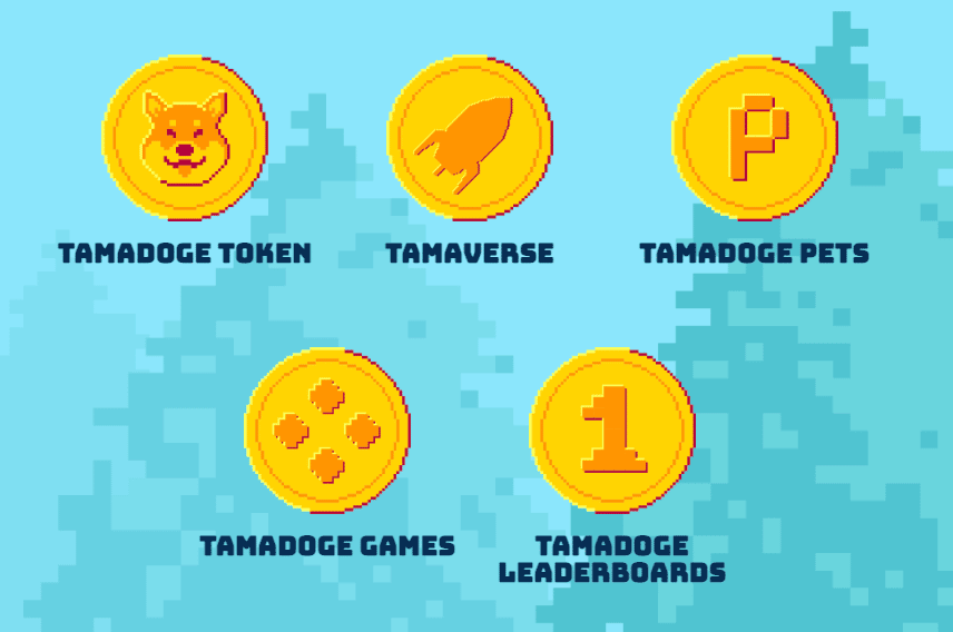 tamadoge features