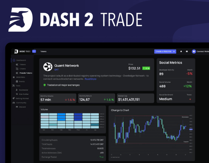 Dash 2 Trade_Explosives neues Krypto-Projekt