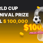 Gewinnen Sie $100.000 mit BC.GAMEs World Cup Prediction Event!