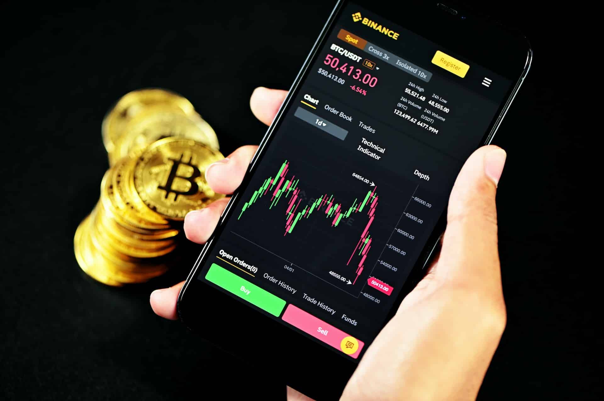 Binance App