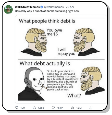 Prévisions des mèmes de Wall Street
