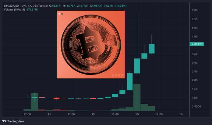 BTC20 PR 13.08.