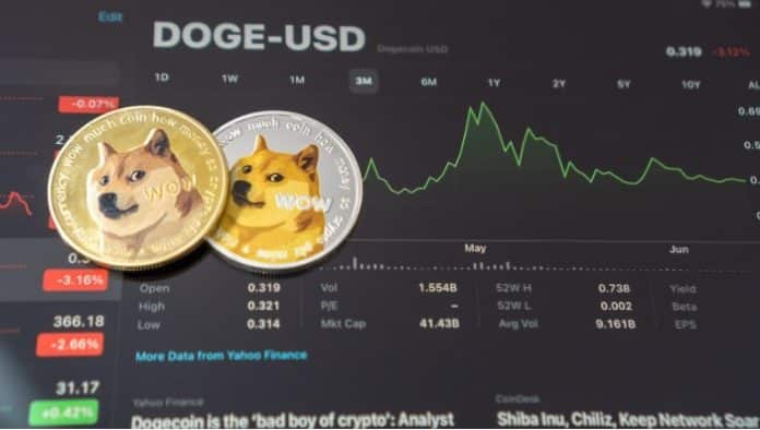Dogecoin $DOGE