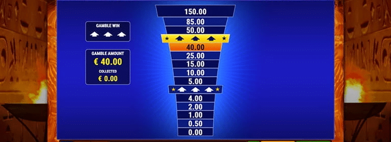 Die besten Casinos mit Risikoleiter