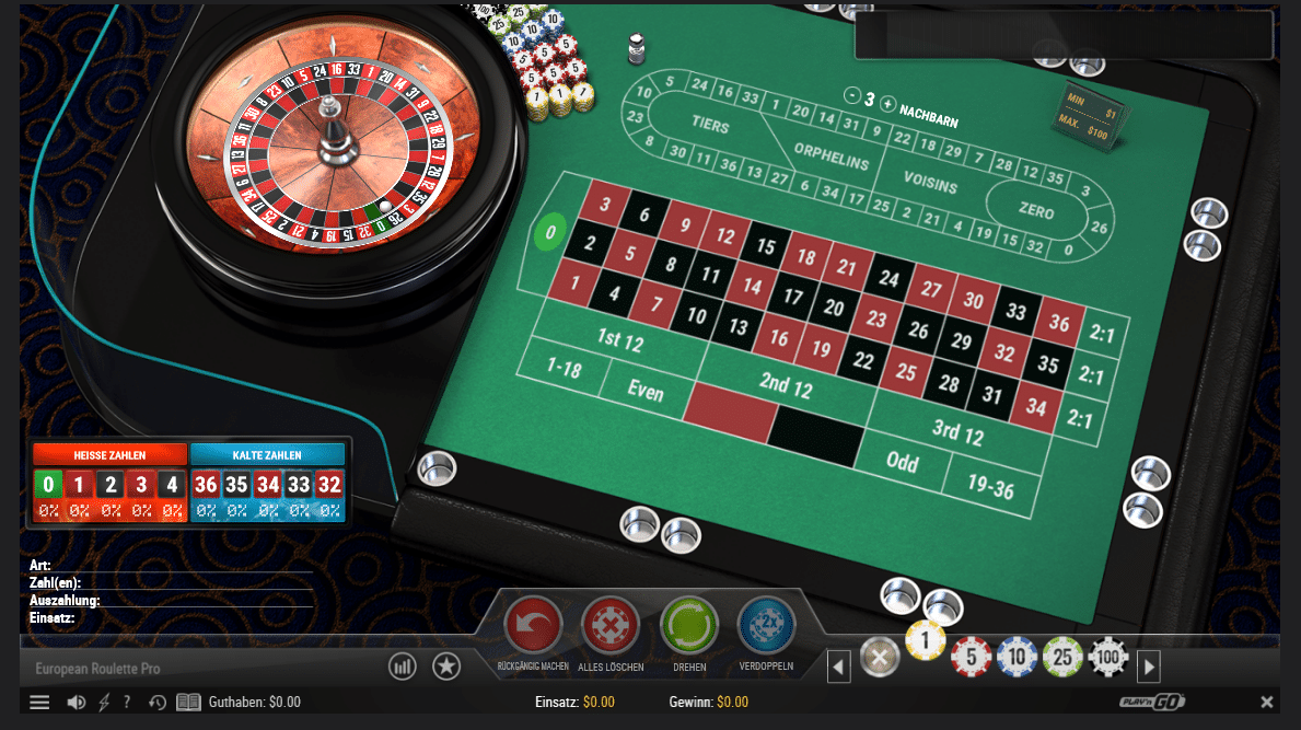 Online Casino Roulette Schweiz