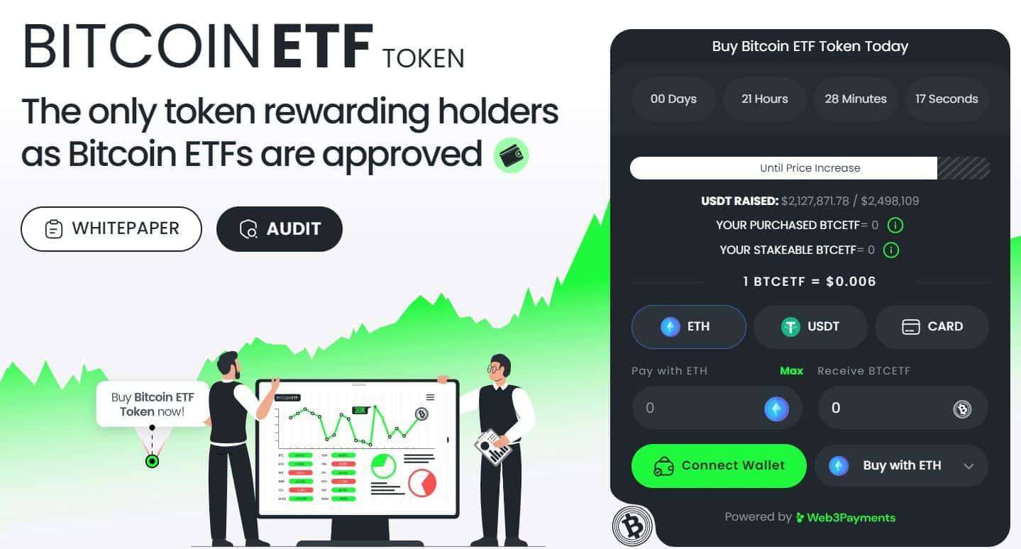 Bitcoin ETF Website