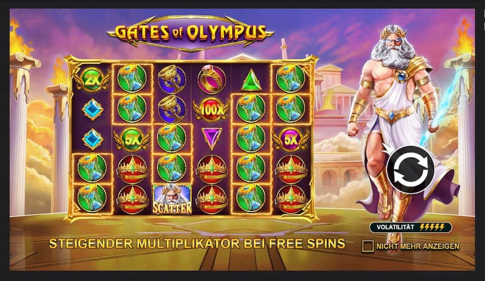 Gates Of Olympus Thema und Grafik