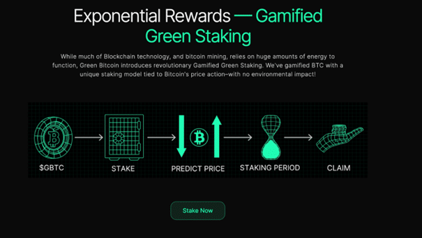 Green Bitcoin $GBTC Staking