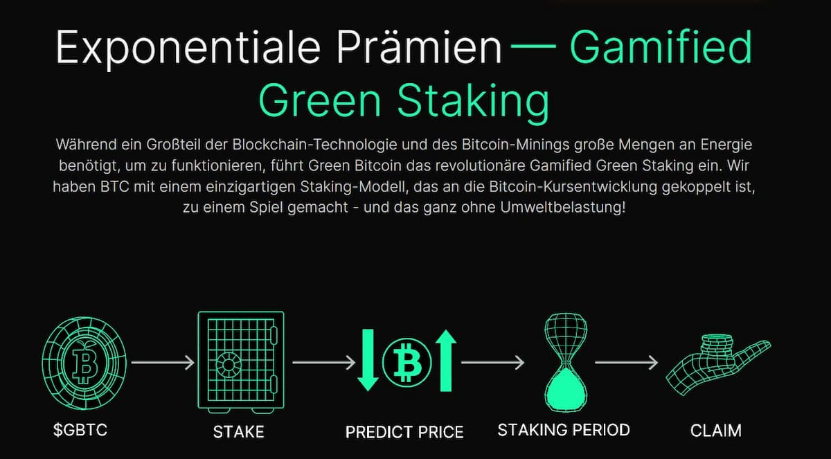 Green Bitcoin Staking – Die Staking-Programme im Detail