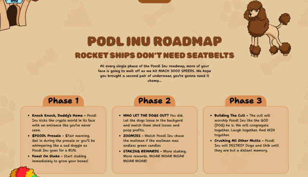 Poodl Inu Roadmap