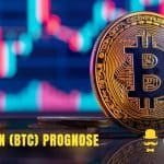 Bitcoin (BTC) Prognose