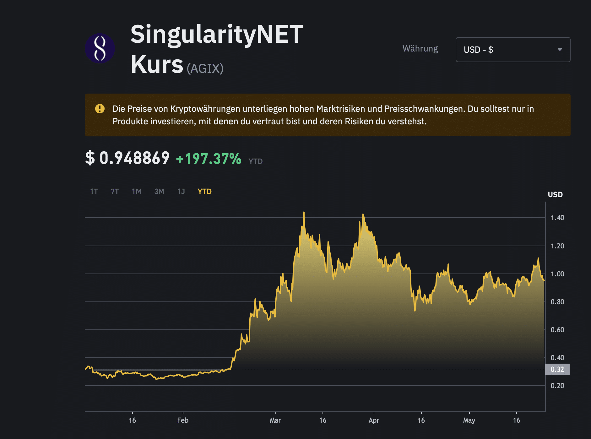 Singularitynet