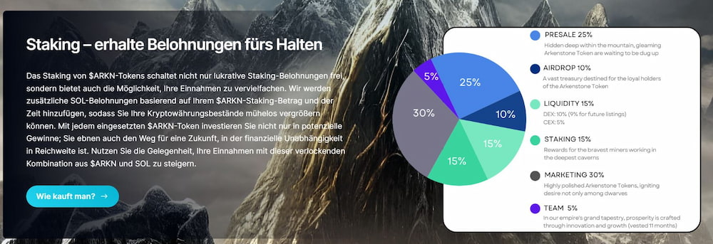 $ARKN Attraktives Tokenomics-Design