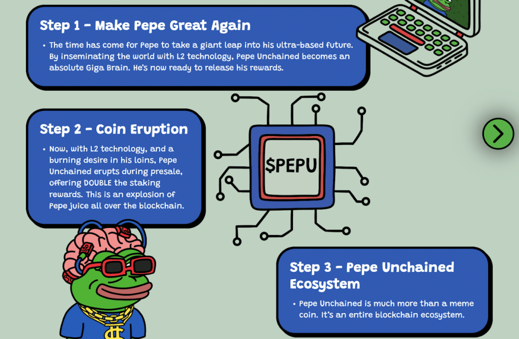 PEPU Coin - Step 1 bis 3