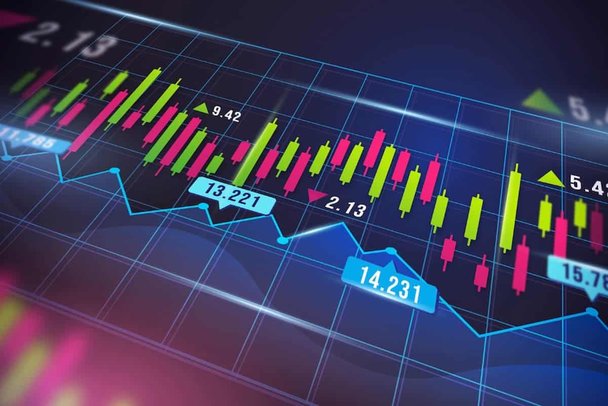 Rolle der Marktwertanalyse beim Fair Value Gap