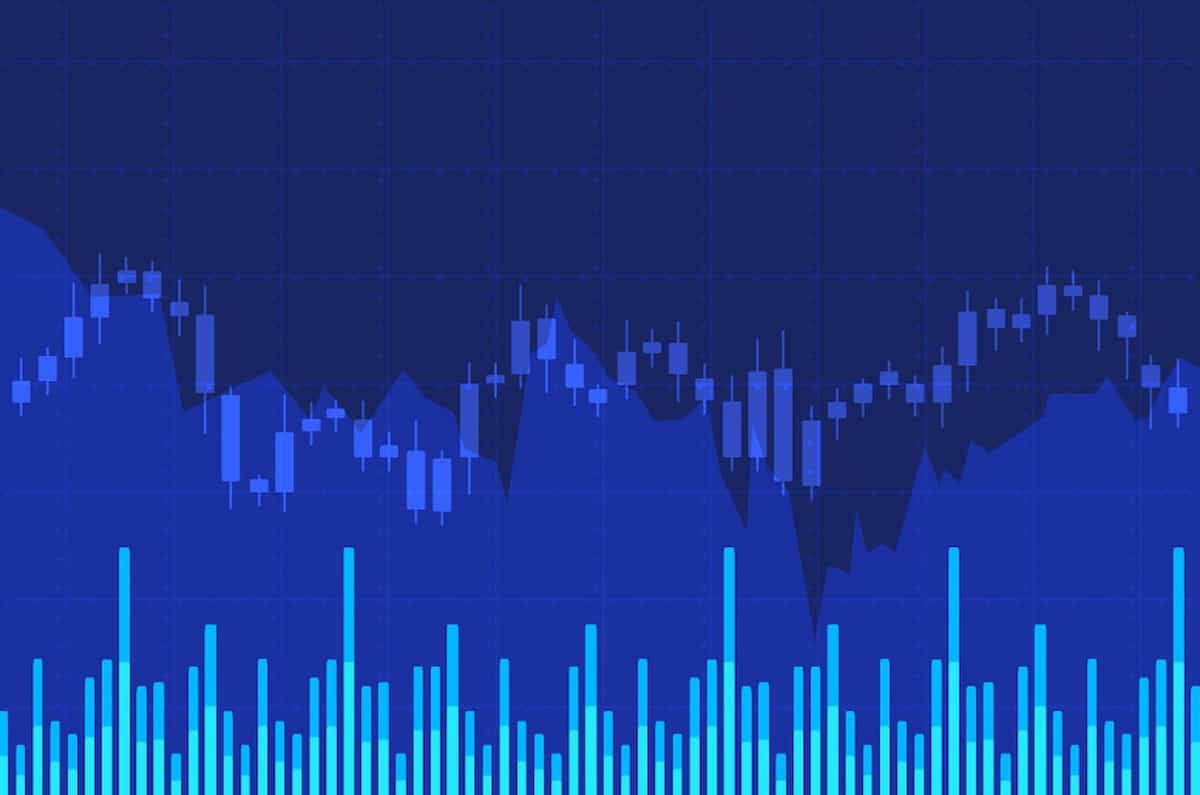 Wie wird das Fair Value Gap berechnet