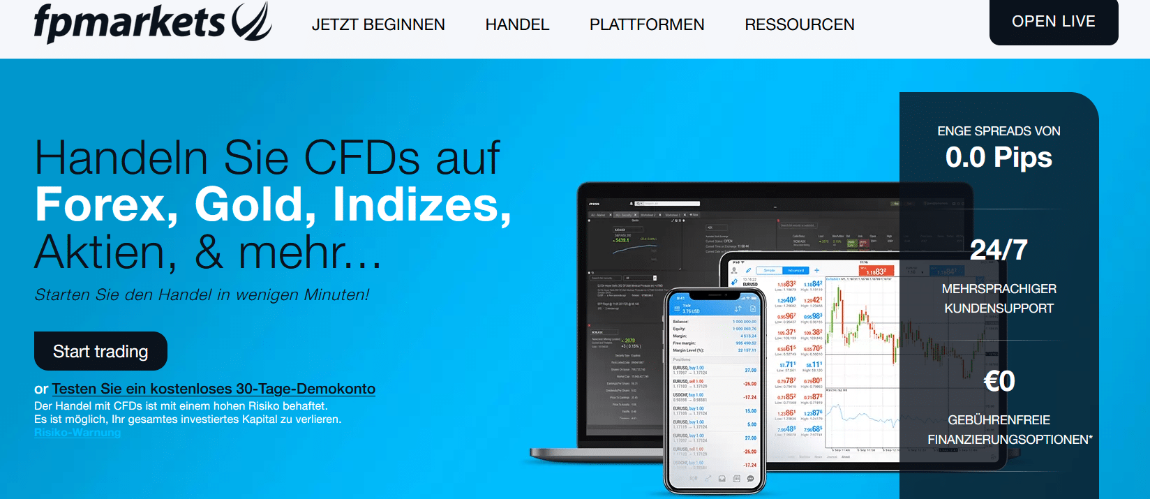 FP Markets Test