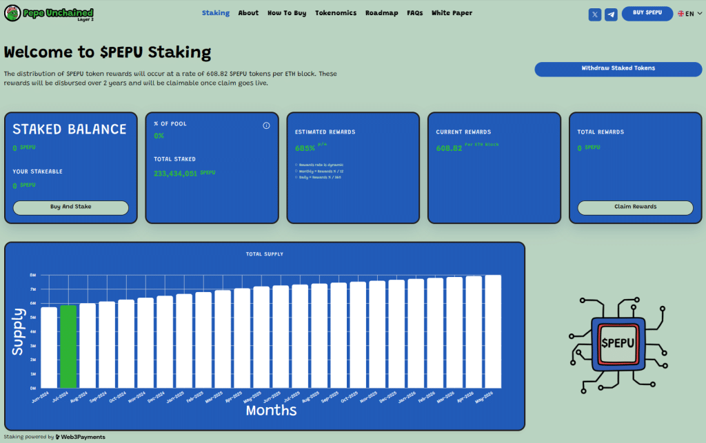 Pepu Staking