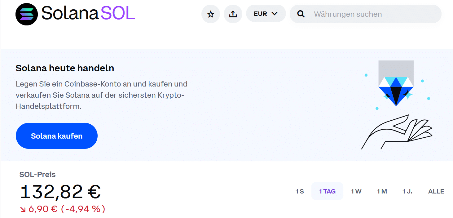 Solana kaufen Coinbase