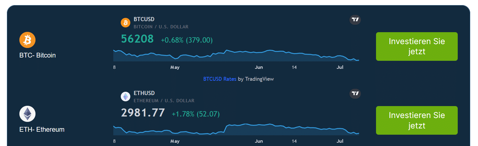 Trade V8 Definity Review